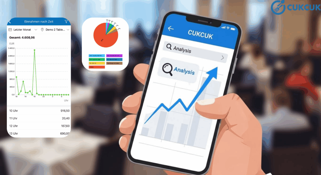 Berichte, Umsatz nach Artikel, nach Zeit, nach Bediener