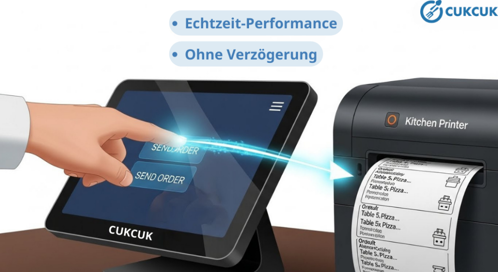 Echtzeit-Performance