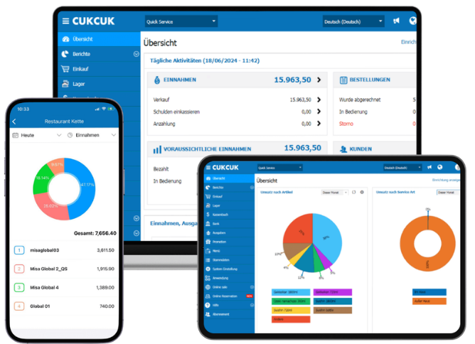 CUKCUK Kassensystem quản lí chuỗi
